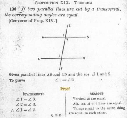 Mathematical Proof Detailed Pedia