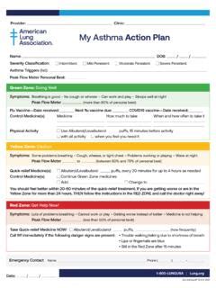 My Copd Action Plan American Lung Association My Copd Action Plan