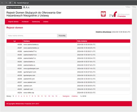 Reklama Hazardu W Polsce Czy Hazard W Polsce Jest Legalny Doneta