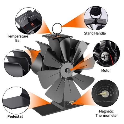 5 Blade Stove Fan Heat Powered Wood Log Burner Top Fire Burning Fan Eco Friendly Ebay