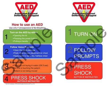 AED Cheat Sheet