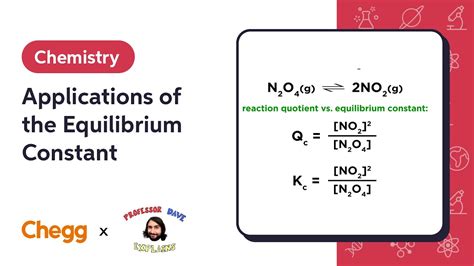 Applications Of The Equilibrium Constant Professor Dave Chegg