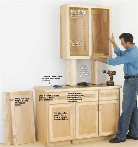 How To Build Cabinets A Step By Step Guide