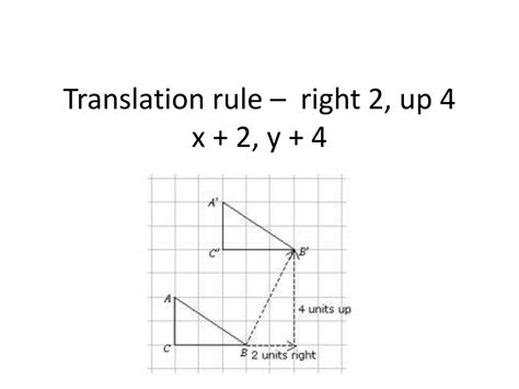 Ppt Transformations Translations Reflections Rotations Powerpoint Presentation Id 2572004