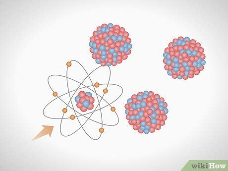 Ways To Split An Atom Wikihow