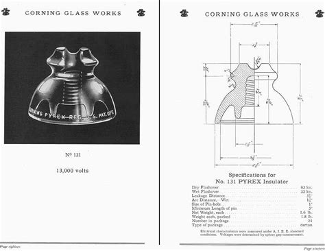 Corning Pyrex Power Line Insulators 1931