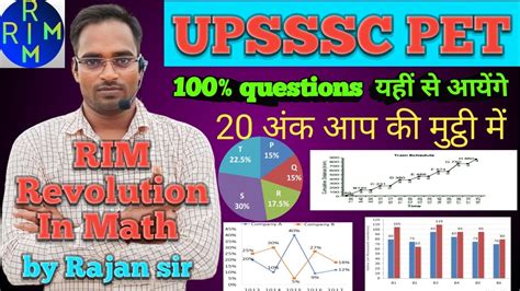 UPSSSC PET DATA INTERPRETATION Upsssc Pet Math Classes 2023 Upsssc