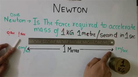 Hindi One Newton Of Force Explained Simply Youtube