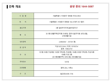 서대문구 신축 소형아파트 오피스텔 연희 미다스파크 선시공 후분양 원룸 투룸 쓰리룸 네이버 블로그