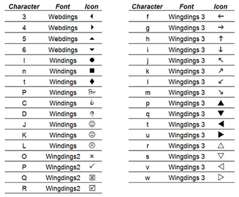 Excel symbols in formulas - liomoney