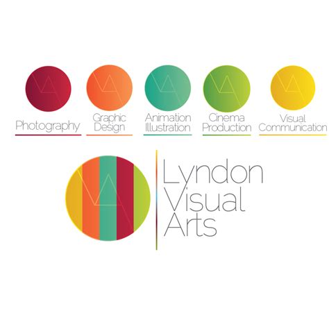 Lyndon Visual Arts Behance