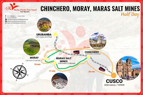 Best Maras Moray Tour Day With Chinchero Visit Half Day