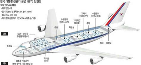 흥미돋는 대통령 전용기 코드원 승무원 인스티즈instiz 인티포털 카테고리