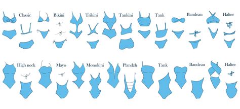 Types Of Bikini Names