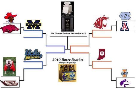 The NCAA Tournament Ain't Got Nothin' on Us! Bring on the 2010 Bitter ...