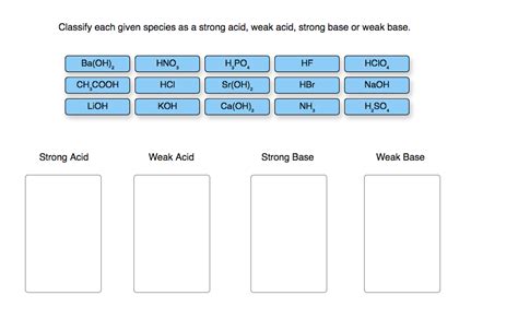 Solved Classify Each Given Species As A Strong Acid Weak Chegg