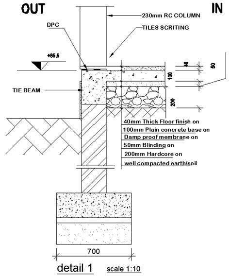 Tie Beam With Foundation Section Cad Drawing Dwg File Cadbull