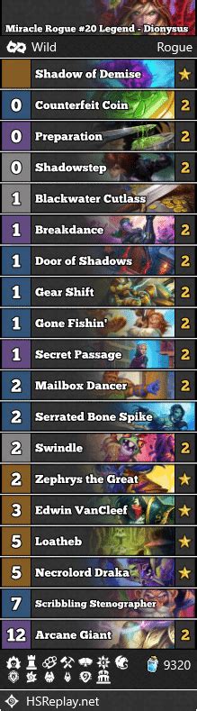 Miracle Rogue Legend Dionysus Hearthstone Wild Decks