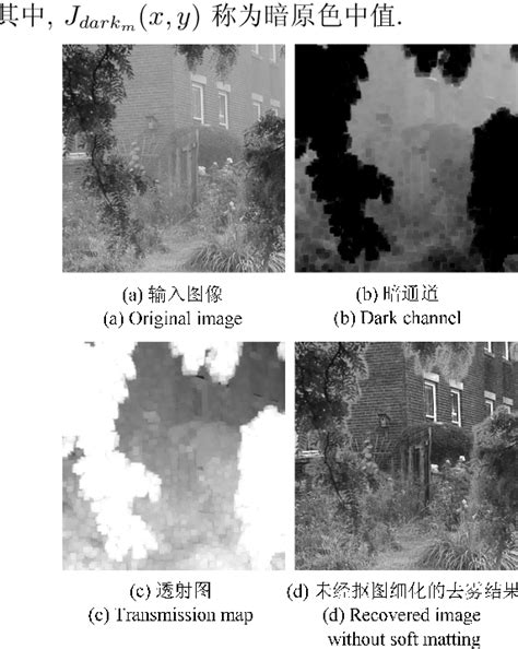 Figure From A Dehazing Method In Single Image Based On Double Area