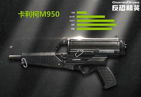 Csol新武器卡利柯m950和乌兹冲锋枪属性及评测前瞻游戏 前瞻网