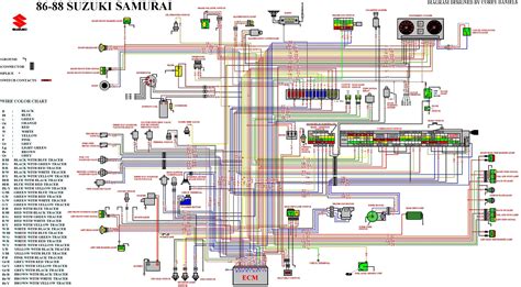 Suzuki Samurai Ignition Switch Diagram Ignition Distributor