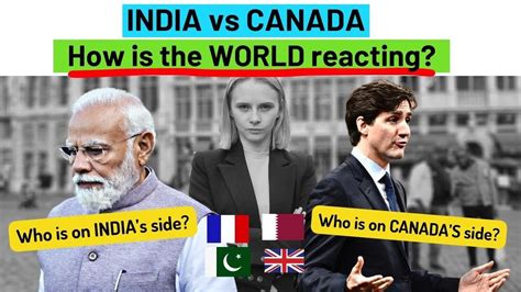 INDIA Vs CANADA How Is The World Reacting Karolina Goswami YouTube