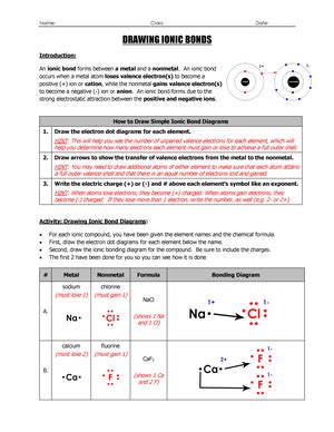 [Solved] Draw the Ionic Bond Diagram of the following compound NaCl CaF ...