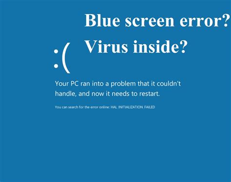 How To Troubleshoot Blue Screen Error Itneti