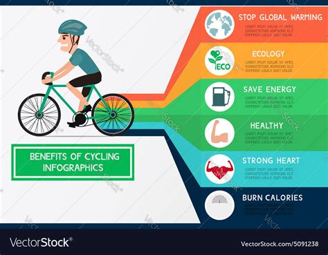 The Benefits Cycling Infographics Royalty Free Vector Image