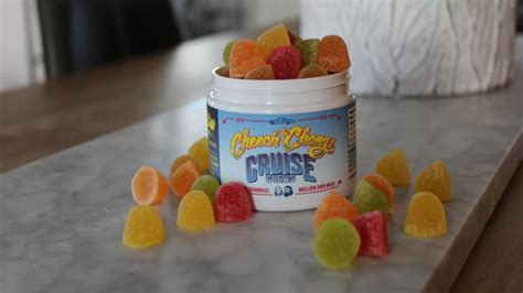 Tommy Chong S Cbd Review The Best Cbd Gummies For