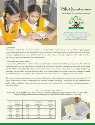 RURAL EDUCATION Profile Kalgidhar Trust Baru Sahib PDF