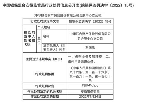 因虚列业务及管理费等，中华联合财险合肥支公司被罚45万 保险频道 和讯网