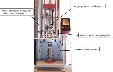 Drop Weight Impact Test Machine Download Scientific Diagram