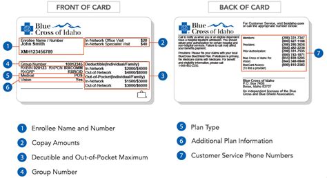 Getting To Know Your Member Id Card Blue Bulletin From Blue Cross Of