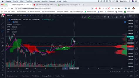 BITCOIN AO VIVO PARA ONDE VAMOS ANÁLISE BTC BITMEX ALTCOINS BINANCE