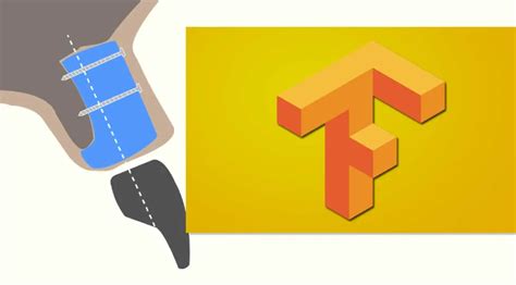 How To Build Complex Image Augmentation Pipelines With Tensorflow