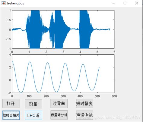 Matlab Gui 语音信号分析系统基于matlab Gui语音信号 Csdn博客