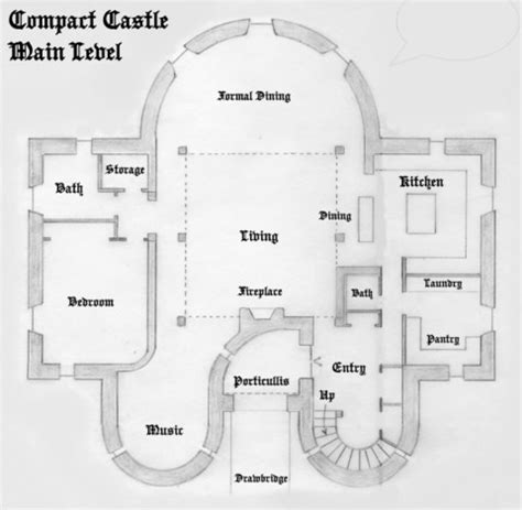 Castle Grid Blueprints