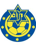 Bnei Yehuda vs Maccabi Herzliya ผลบอลสด Live Score 09 09 2024