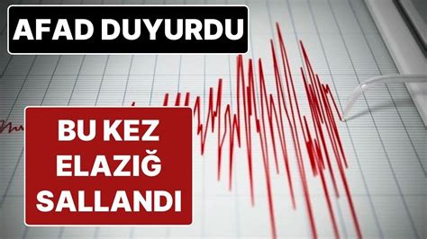 Afad Depremi Duyurdu Elaz Da B Y Kl Nde Deprem Oldu