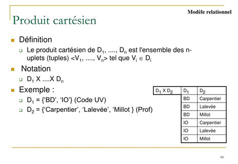 Ppt Modèle Relationnel Et Algèbre Relationnelle Powerpoint