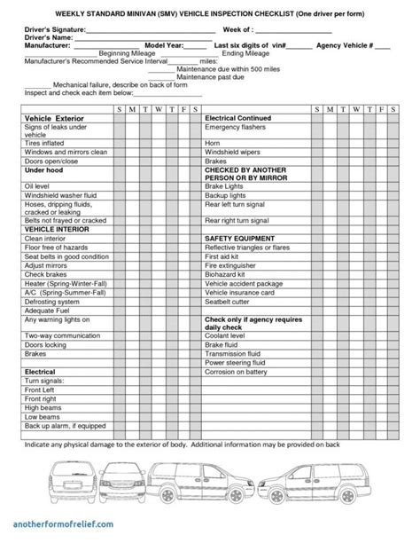 Free Hvac Preventive Maintenance Checklist Pdf Computer Report Template