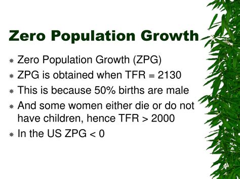 Ppt Economics Of Fertility Powerpoint Presentation Free Download Id 654604