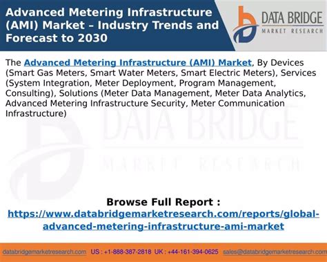 PPT Advanced Metering Infrastructure AMI Market PowerPoint