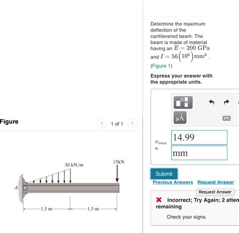 Determine The Maximum Deflection Of The Cantilevered Beam The Beam Is