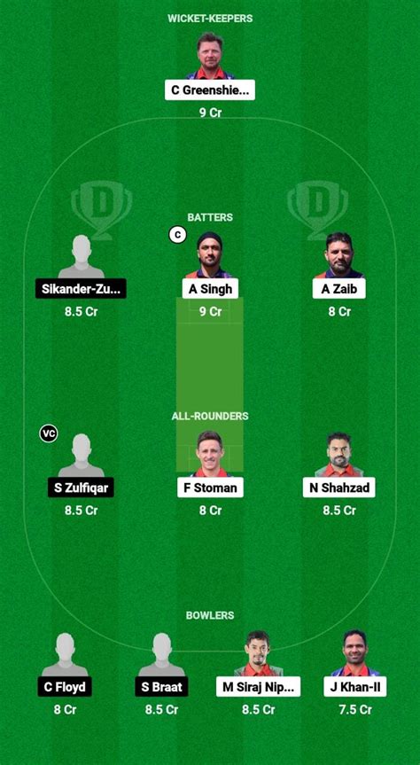 POR Vs NED Dream11 Prediction Today Match European T10 Internationals