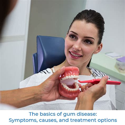 The Basics Of Gum Disease Symptoms Causes And Treatment Options Dr