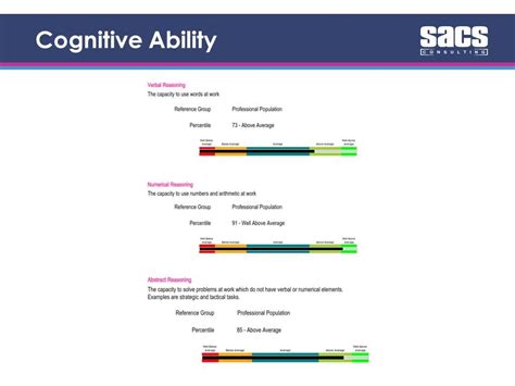 Roblox Cognitive Skills Assessment - Victor Johnston