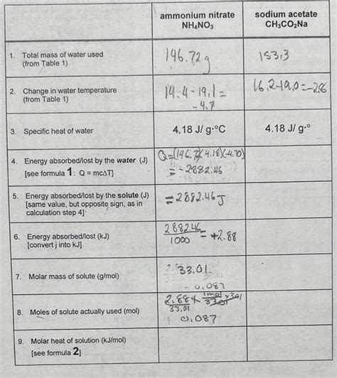 Solved Begin Tabular L C C Hline Mass Of Cup Water Chegg