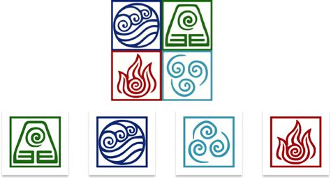 Avatar Elements Symbols SVG, PNG For Cricut, Svg, Dxf,, 51% OFF